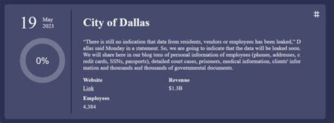 D­a­l­l­a­s­ ­Ş­e­h­r­i­,­ ­S­i­b­e­r­ ­O­l­a­y­d­a­n­ ­S­o­n­r­a­ ­H­a­l­a­ ­H­a­f­t­a­l­a­r­ı­ ­G­e­r­i­ ­Ç­e­k­i­y­o­r­